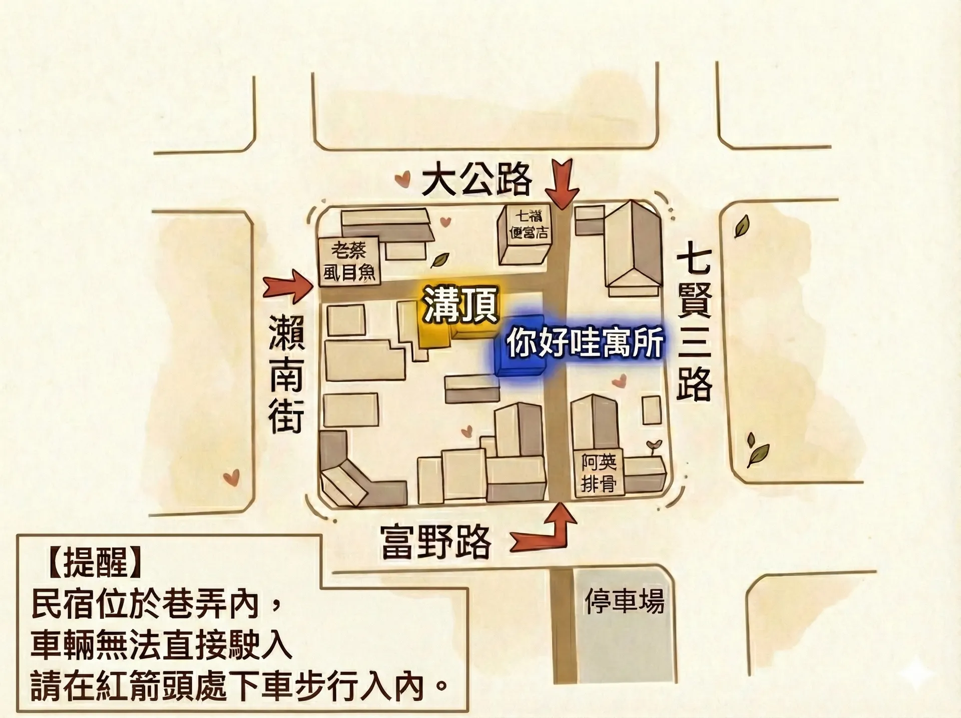外國旅客來台自由行攻略|高雄包棟交通、電壓插座、行李寄放與全聯採買全指南